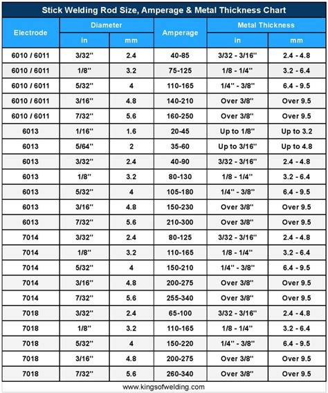 metric sheet metal sizes|4mm stainless steel rod manufacturer.